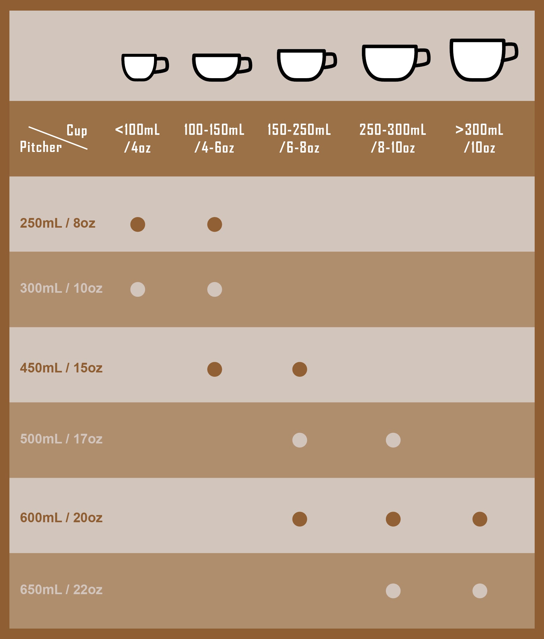 Pitcher Size Guide – WPM